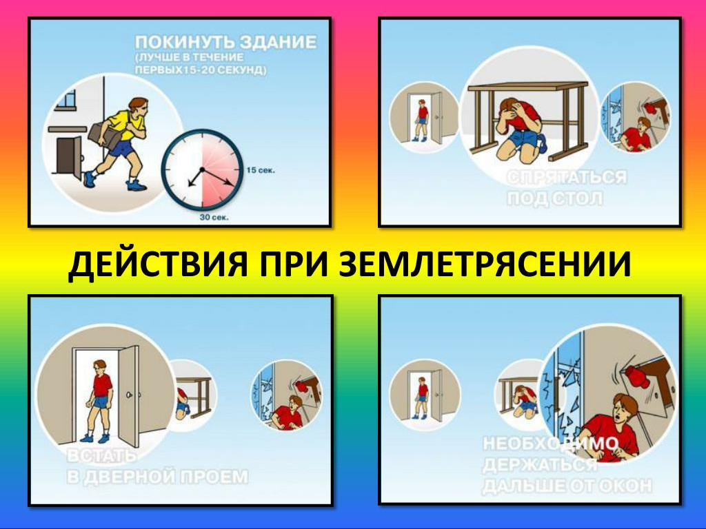 Важно! Действия при землетрясении