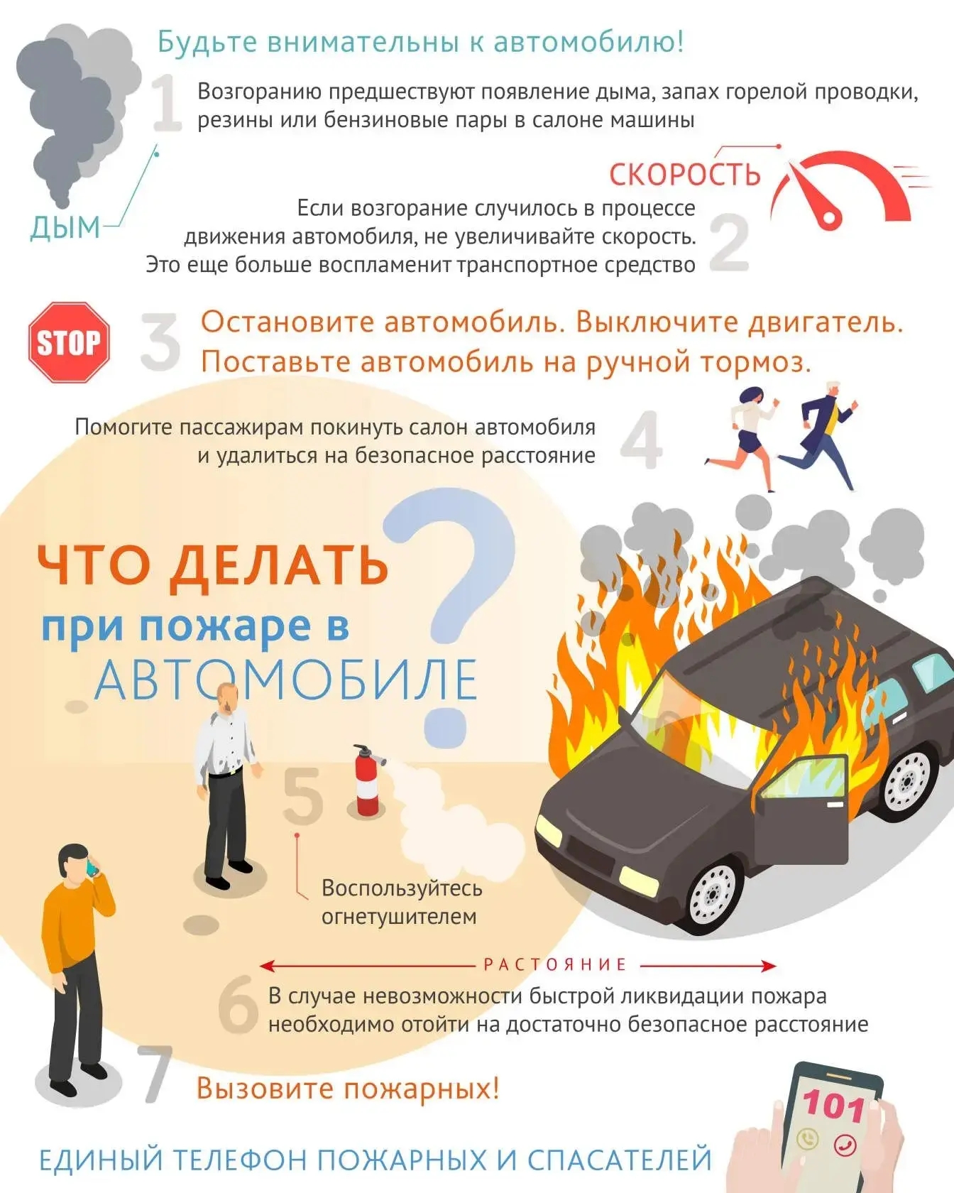 Автомобиль выгорает полностью за 4 - 6 минут!