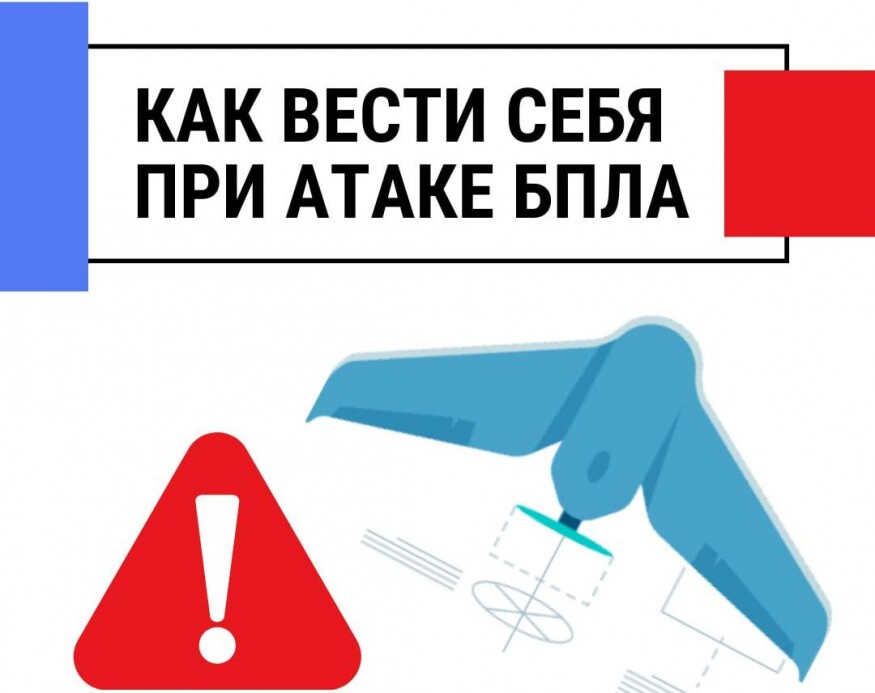 Алгоритм действий при атаке БПЛА